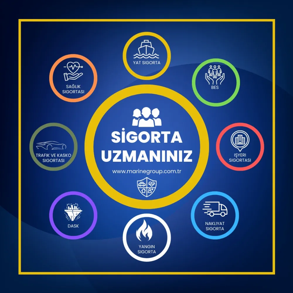Tekne ve Yat Sigortası – Yatınız Güvende, Siz Rahat Olun